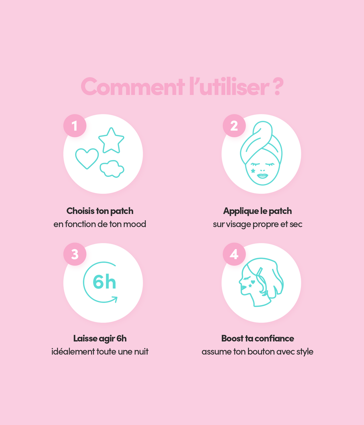 Pimple Patches Trio
