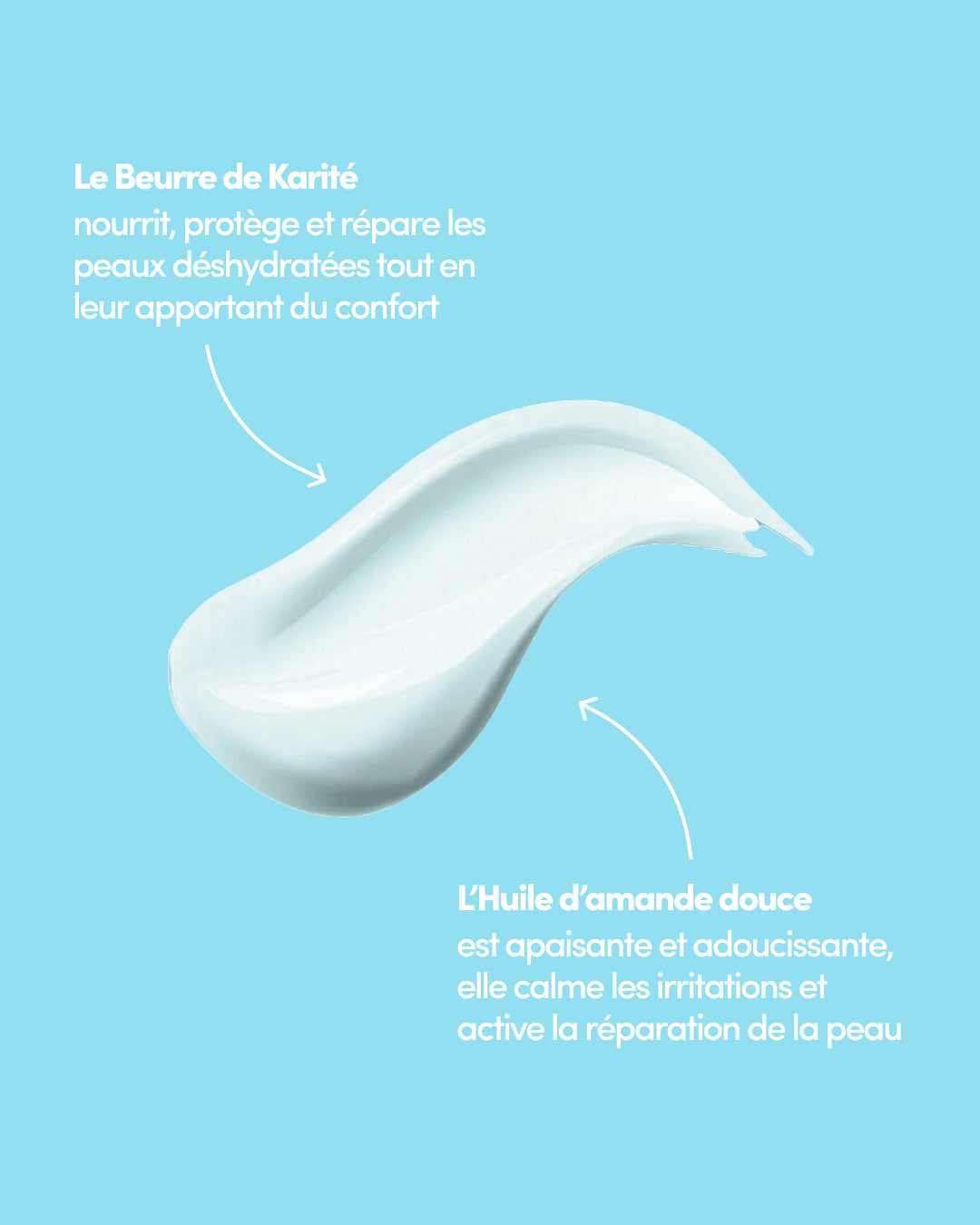 EARTH Hand Cream