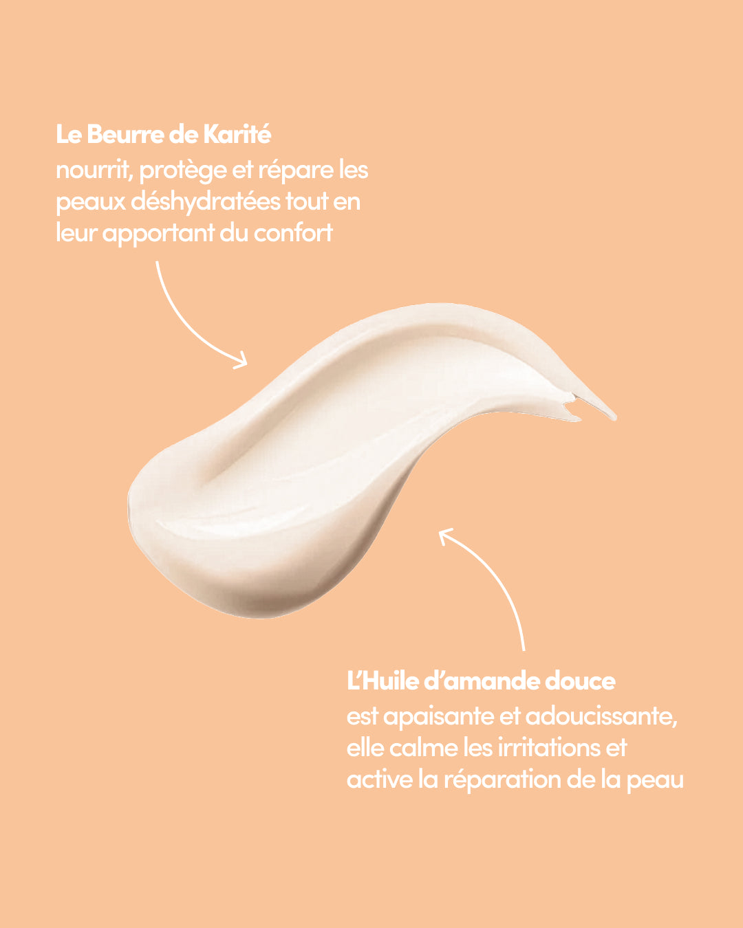 Moisturizing Hand Creams TRIO