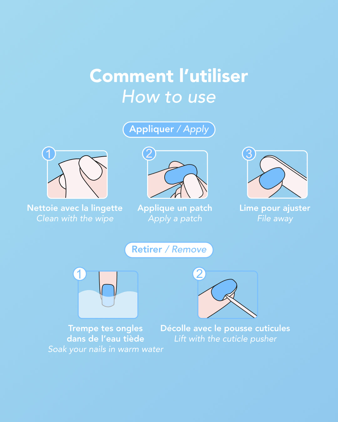 Patchs Nail Art x La Folie Douce™ Merci Handy – mode d'emploi des patchs en étapes illustrées
